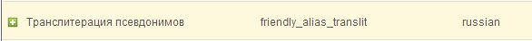 Friendly URL`s russian