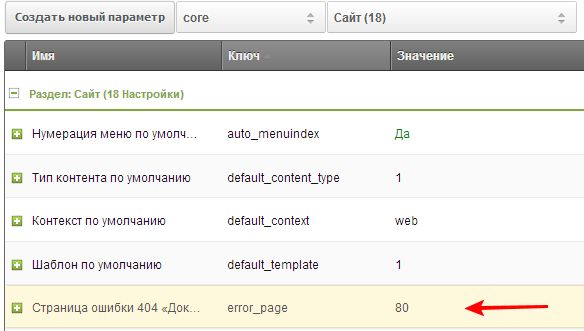 Настройка 404 страницы
