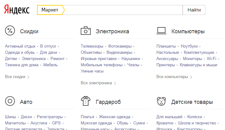 Яндекс.Маркет